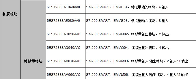 模擬量模塊選型