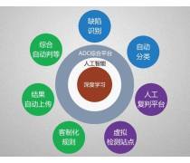 應(yīng)用軟件開(kāi)發(fā) 從概念到上線(xiàn)的完整流程
